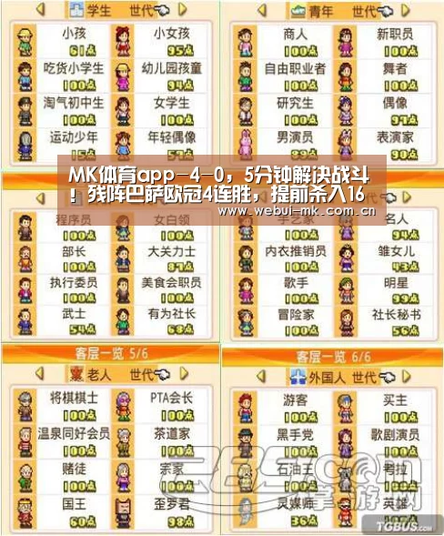 MK体育app-4-0，5分钟解决战斗！残阵巴萨欧冠4连胜，